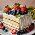 Fruit Basket Cake Recipe